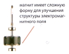 магнит