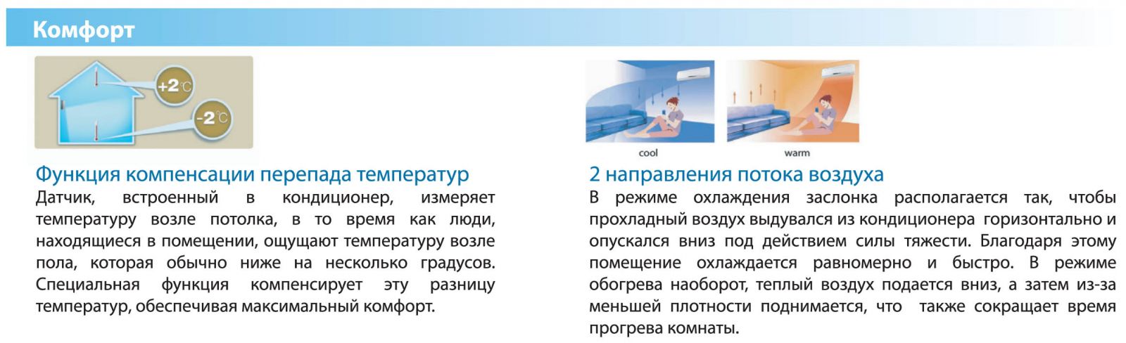 Комфорт